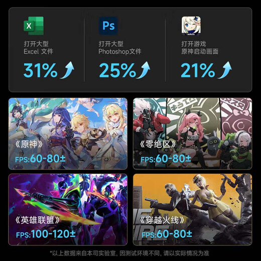 LGHO Rescue Series 20 % de subvention 2025 Nouvel ordinateur portable Core i7/i9 avec graphiques indépendants, ordinateur portable de jeu, conception et programmation pour étudiants universitaires, ordinateur portable de bureau fin et léger hautes performances, série Rescue/Core i7+, ordinateur portable graphique/de jeu indépendant, mémoire de fonctionnement de 32 Go + SSD extrêmement rapide de 2 To