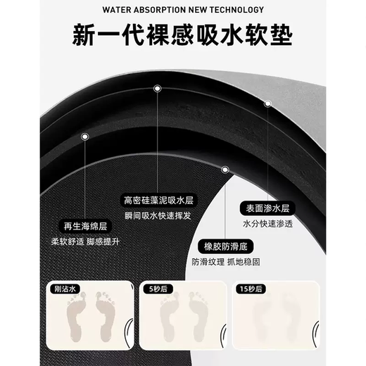 Yusenyi shower room entrance bathroom crayon water floor mat banana leaf diatom mud absorbent small new foot mat absorbs bathroom carpet banana style puppy 6090cm (easy to clean, wear-resistant and stain-resistant)