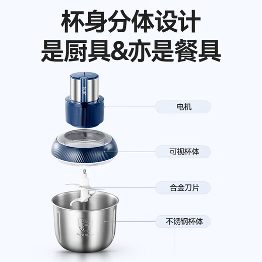Tuojin German imported quality meat grinder household small mixer electric multi-functional fully automatic stuffing grinder dumpling smashing white thickened glass bowl double gear * single knife * anti-meat blocking