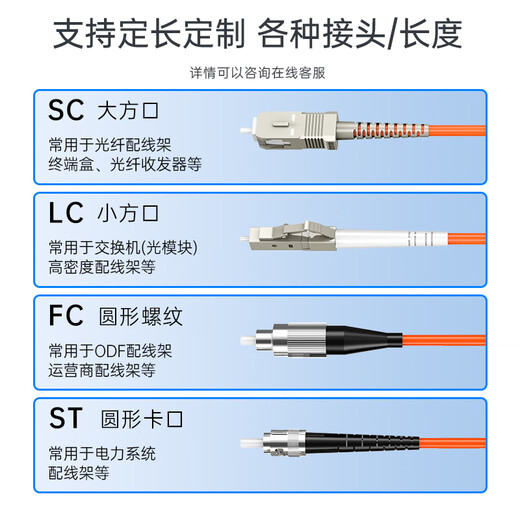 
SK-LINK fiber optic jumper SC-SC Gigabit multi-mode dual-core UPC fiber optic cable room transceiver OM2 pigtail 50/125um low smoke halogen-free 3 meters SK-TX1GMM-2SCSC3M