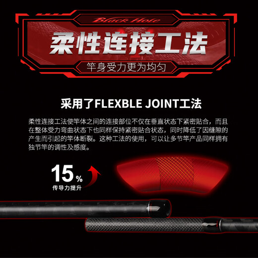 N.s Blackhole24 Новая Миранда Гигантская приманка стержень XH Супер жесткий большой позиция рука