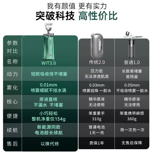 Ou Quanlin oxygen injection instrument high-pressure nano spray hydration instrument household steam facial beauty instrument essence introduction nano water light instrument