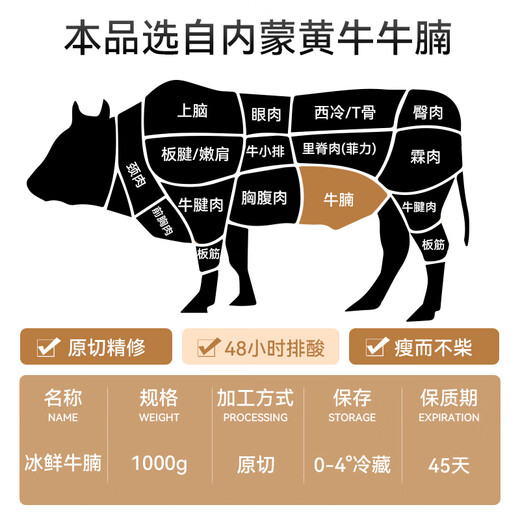 Yueshengzhai Chilled Beef Domestic Beef Brisket 2Jin Jin equals 0.5kg Inner Mongolia Beef Fresh New Year Gifts and New Year Goods