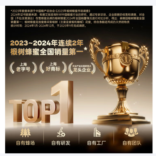 Senfengyuan Changbai Mountain Linden Tree Snow Honey 350g*3 Flaschen Honig Geschenkbox Linden Tree Honey tägliche Geschenke für Älteste Linden Tree Raw Honey Gift Box 1050g