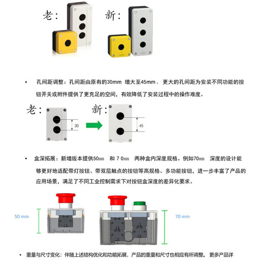 Schneider Electric without emergency stop button box IP65 yellow one hole protective box XALB01YC discontinued and upgraded to XALB015YC New and old models are shipped randomly