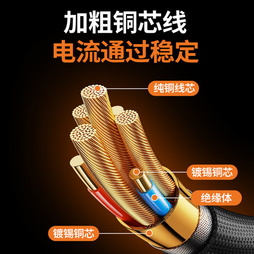 Zhunhang pure sine wave inverter car charger tricycle stall truck 12V24V to 220V high power