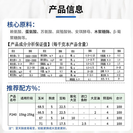 Chuanshi P240 4% piglet premix pig feed piglet net weight 20kg pig feed Beinong Chuanshi 20kg