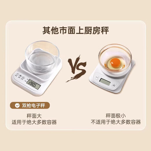 Xiaomi (MI) Mijia same model small electronic scale precision kitchen scale electronic scale household baked goods white high precision white high precision battery model large range 3kg 1