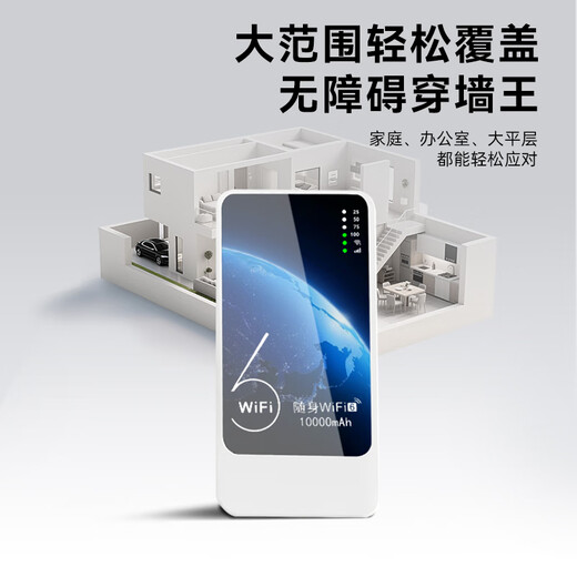 Fanling Single Month 5.9 2025 Nuevo 5g WiFi portátil Red Gigabit inalámbrica Tráfico ilimitado Móvil a nivel nacional Prealmacenamiento gratuito 3Cwifi6 Banda ancha portátil para automóvil 5G Power Bank Edición nacional superior Garantía de por vida + Reemplazo gratuito