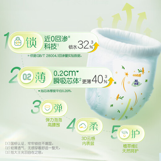 Dawang (GOO.N) Breath of Freedom pull-up pants XXXL 20 pieces (over 17kg), instant absorbent, light and dry