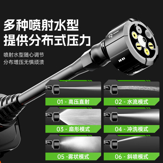 Huiduoduo car wash high-pressure water spray gun for self-washing, tap water, mineral water bottle flushing, high-power car wash shop dedicated