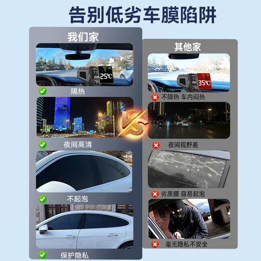 TTS car film 100% anti-UV car film car film solar film insulation film full car film glass film window glass privacy sun protection explosion-proof film including old removal diamond film front high definition + high concealment side rear