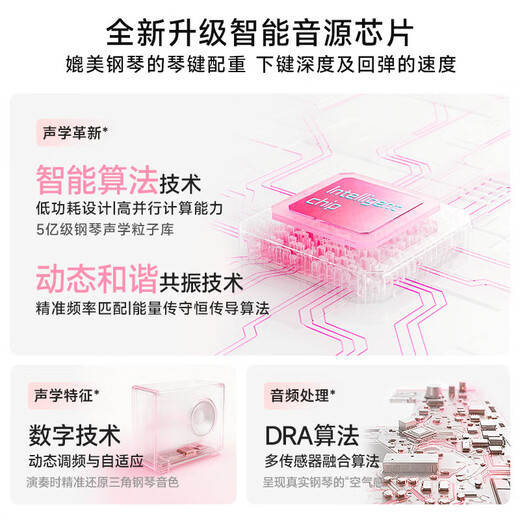 Betsy (Betsy) B351 electric piano 88-key hammer adult and children electronic piano home practice beginners professional grade examination piano B351Pro milk white - strength pink keys + round leg bracket