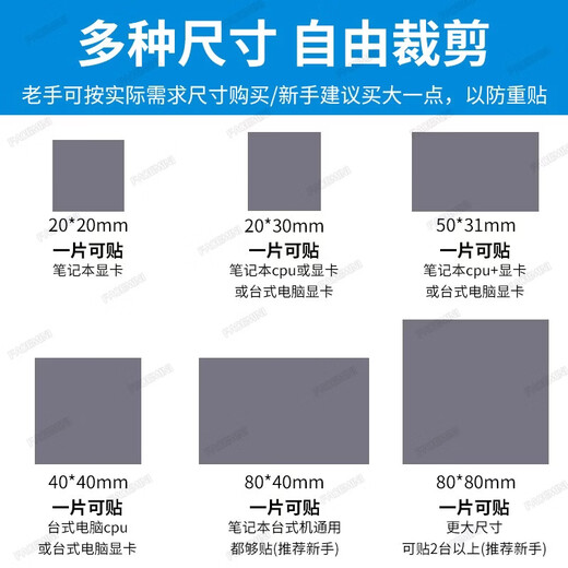 FACE MINI is suitable for Honeywell PTM7950 phase change silicone grease notebook CPU graphics card cooling pad game notebook heat conduction