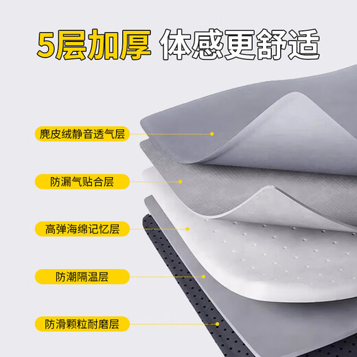 Yaxiu is suitable for Xiaomi YU7 car inflatable bed rear sleeping pad car trunk mattress sleeping artifact camping a suitable for Xiaomi YU7 + two headrests