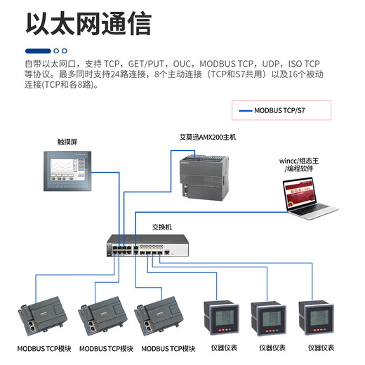Emerson 200plc smart programmable controller 485 Ethernet analog digital acquisition module ST20 SR20 ST30 SR30 ST40 SR40 ST60 SR60 SR30 digital 18 inputs/12 relay outputs