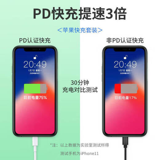 Directly sold original Apple charging cable 120W charger iPhone14promax/13/12/11/8/7/XR mobile phone genuine PD fast charging data cable with intelligent temperature control Directly sold genuine Apple 6-14 series 120W fast charging cable 1 meter safe flash charging/no damage to the machine/temperature