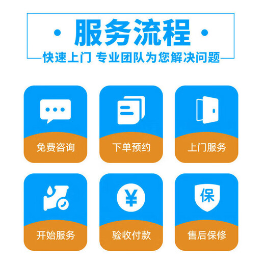 Maintenance service in the same city, heating cleaning and repair, partial renovation, ceiling installation, door-to-door service nearby - prepayment, heating cleaning