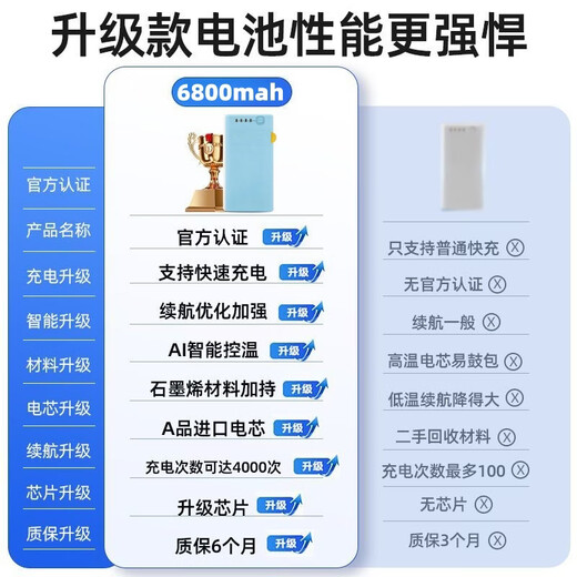 Suitable for DJI plant protection drone T100ST70S70PT60T55 Matrice 4 remote control external battery WB37 WB37 cold core 6800 ultra-large capacity battery 1