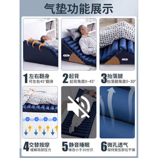 Universal air mattress anti-decubitus for the elderly, medical all-in-one automatic turning, pressure sore mattress for paralyzed patients, home fluctuating inflatable, fully automatic LCD remote control voice model, remote control + turning over + back lift + leg lift