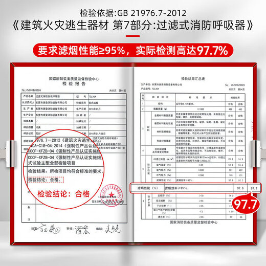 Jingxi Selection Gas Mask Fire Mask Anti-Smoke Escape Fire Mask 3C Certified Filtering Self-Rescue Respirator TZL30 Escape Mask Enhanced Version 20 Boxes in a Box