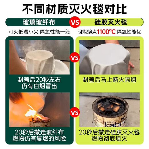 Car fire-extinguishing blanket fire-fighting flame-retardant cloth glass fiber silicone high temperature resistant new energy special self-ignition oxygen insulation 6 meters 9 meters (glass fiber cloth) (no silicone) car fire-extinguishing blanket