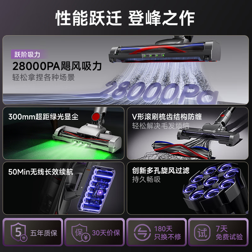 Puppy wireless handheld vacuum cleaner for home use with high suction power, long battery life, green light dust display, V-shaped comb teeth, anti-tangle pet hair, floor carpet comprehensive cleaning V7