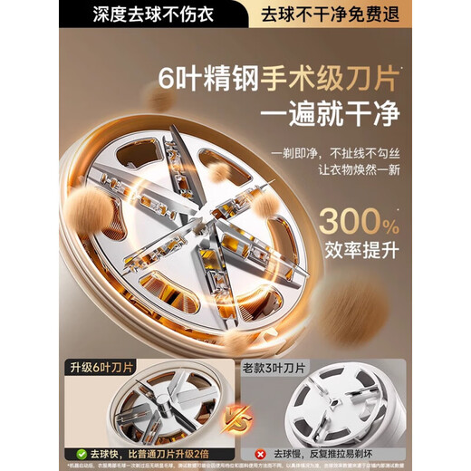 GERTHRON German Hair Ball Trimmer Shaver Clothes Pilling Remover Home Shaving Hair Remover Ball Remover Elegant White Standard Model Comes with Titanium Alloy Blade + Intelligent Digital Display Does Not Damage Clothes