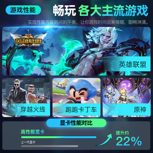 联想游戏笔记本电脑 2025补贴20% 酷睿i9 RTX5060可选小新/悦Pro/扬天V大学生轻薄便携设计办公电竞本 i5-13420H 32G+2TB固态丨联想V14 【定制升级】| 便携游戏本