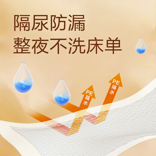 Reliable (COCO) absorbent adult care pad XL 120 pieces (60*90cm) elderly large diaper pad puerperal pad disposable