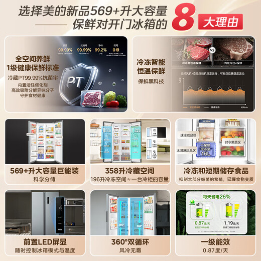Midea refrigerator 569+ liters side-by-side door double door household first-class energy efficiency dual frequency conversion energy-saving air-cooled frost-free full space clean smell large capacity stocking refrigerator subsidy immediate discount 569+ liters