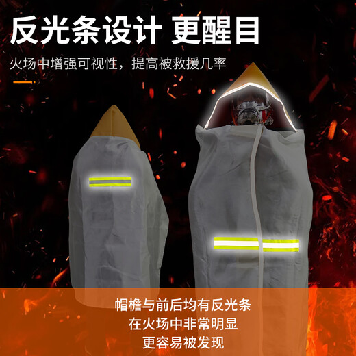 GECKOS ISLAND Nano glass fiber fireproof cloak, fire extinguishing and fireproof blanket, household firefighting special household fire escape jacket, white 1500mmx1500mm, white 700