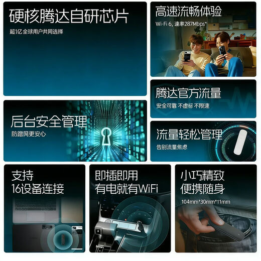 Tenda Tenda portable wifi6 mobile wireless router home computer portable outdoor office rental room Internet access Tenda WIFI6 + dual network switching + signal stability Consult customer service to get 1500G + 3-year warranty