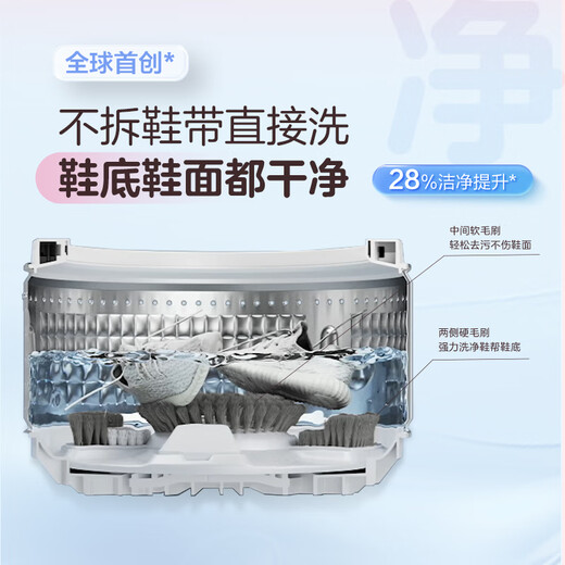 Lazy three-cylinder laundry and shoe washing machine ProMax produced by Leader Haier, one-screen control without bending, 12.5kg XQGL125-MBLDE697U1+LQ2-TB696U1