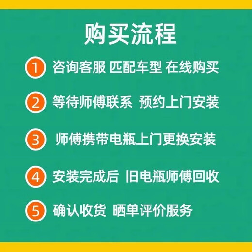 Sail original car start-stop battery new Changan CS75PlusCS55CS85CS95AGM70A original battery trade-in price