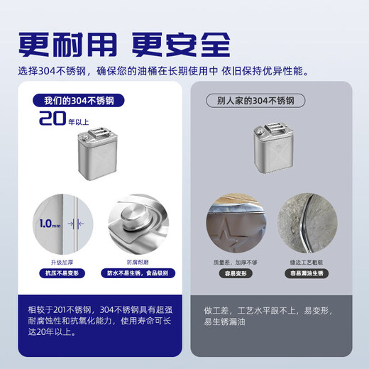 Work horse oil barrel, gasoline barrel, special barrel, fuel tank, diesel barrel, 50 empty barrels, 30 stainless steel refueling barrels, 20 liters of spare white steel, 201 stainless steel, horizontal 3 liter thickened version + aluminum head oil pipe