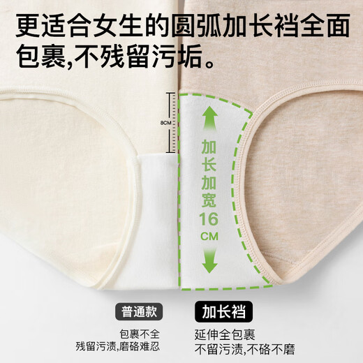 Modal Class A cotton women's underwear women's pure cotton antibacterial cotton extended crotch mid-waist bag buttocks girl's triangle shorts head L