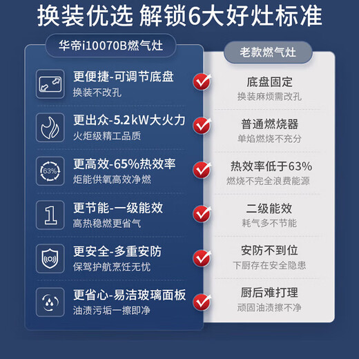 VATTI i11207 range hood official household top suction variable frequency S7 European style three-chamber 25 air volume large suction noise reduction first-level energy efficiency de-exhaust range hood 207+70B | 5.2kW super combustion fierce fire smoke stove set