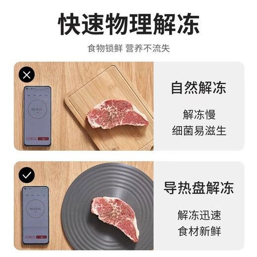 Liying kitchen heat conductor plate gas stove household defrost heating heat insulation plate fire insulation pad heat conduction plate anti-burn black 24cm+28cm with handle 15 seconds quick heating and even heating