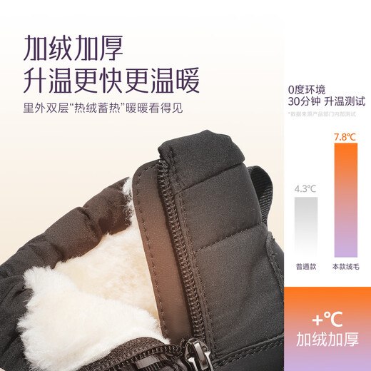 Tongmeng Sunny Children's Warm Snow Boots 2025 New Winter Baby Snow Cotton Northeast Cotton Shoes to Keep Warmth and Cold Resistance