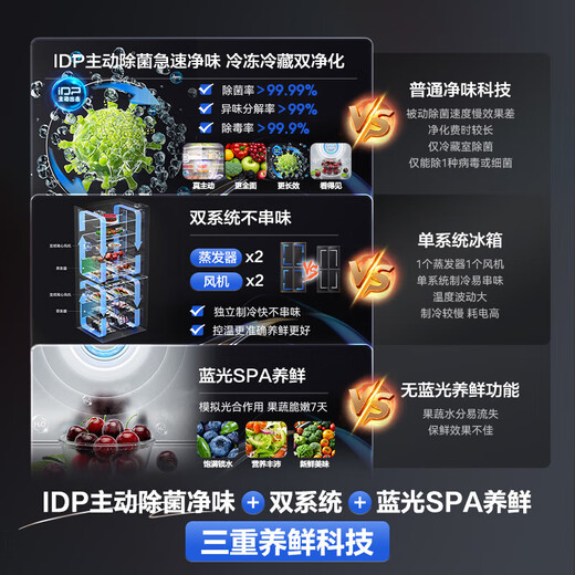 Rongsheng IDP Pure Taste 501pro cross four-door first-class energy-efficiency variable frequency ultra-thin active sterilization dual-cycle dual-system smart refrigerator Xingyue Gray Blu-ray SPA freshness + IDP active sterilization