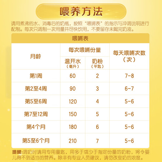 Yili Jinling Guanyushu 5 times DHA good brain power infant milk powder 1 stage (0-6 months) 900g