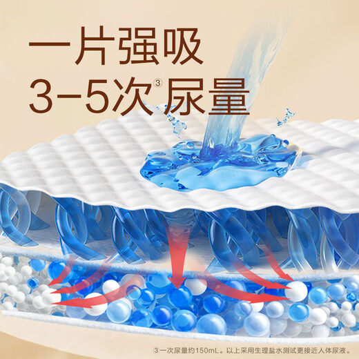 Reliable (COCO) absorbent adult care pad XL 120 pieces (60*90cm) elderly large diaper pad puerperal pad disposable