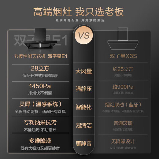 Boss (Robam) Fengshen E-Serie 28 m Gemini E1 Dunstabzugshaube, Oberseite, doppelte Ansaugung, großes Luftvolumen, Dunstabzugshaube, Haushalts-Dunstabzugshaube, Handwelle, intelligente Steuerung, Küchen-Dunstabzugshauben-Set, 1450 Pa, höchste Version, Dunstabzugshaube, Verbindungshaube + Erdgas 55B7A