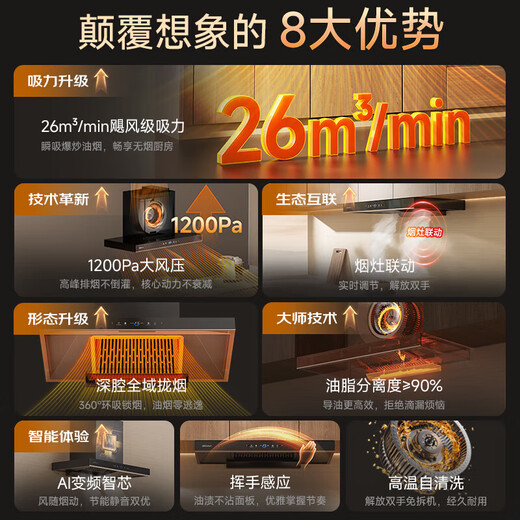 Sacon 25 new products 1200pa variable frequency large suction range hood T811/T818 national subsidy 20% European household self-cleaning gas stove linkage package optional T811 hood + 812 fierce fire stove natural gas