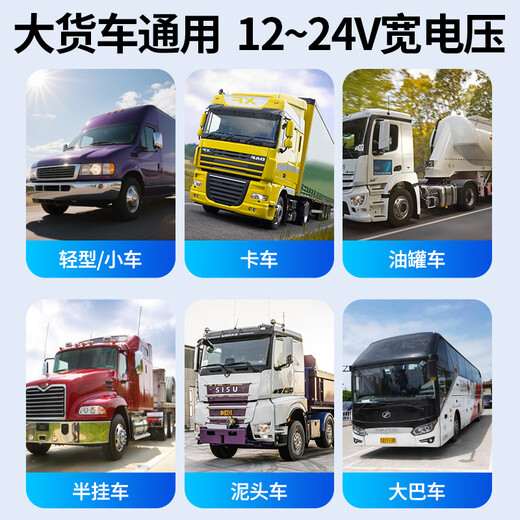 YOELBAER truck reversing image HD night vision front and rear dual recording four-way monitoring harvester 24v universal driving recorder 7-inch single reversing image + 15 meters aviation line + 1080P