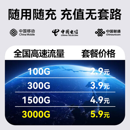 Fanling Single Month 5.9 2025 Nuevo 5g WiFi portátil Red Gigabit inalámbrica Tráfico ilimitado Móvil a nivel nacional Prealmacenamiento gratuito 3Cwifi6 Banda ancha portátil para automóvil 5G Power Bank Edición nacional superior Garantía de por vida + Reemplazo gratuito