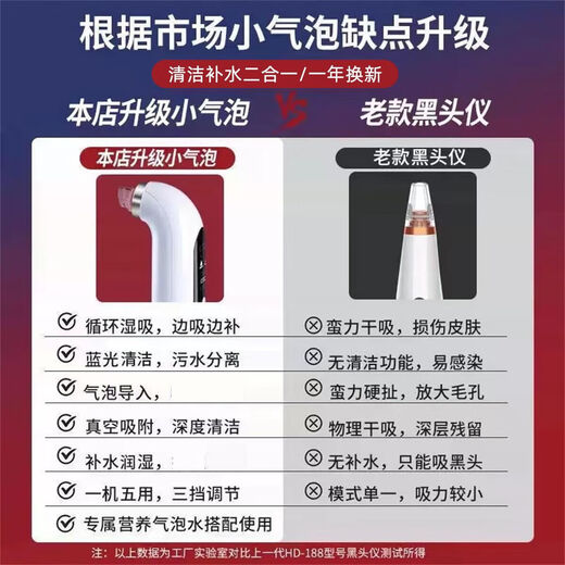 HYUNDAI small bubble blackhead suction device electric large suction beauty salon men's special blackhead suction device cleaning artifact New Year's Day holiday gift for boys and girls gift bag model - oxygenated water circulation - suction and hydration - sparkling water