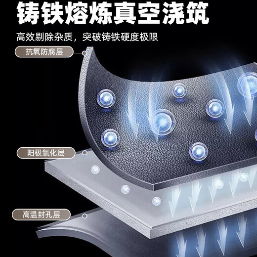 Shenglaifu Gas Stove Rack Holder Gas Stove Anti-slip Bracket Stove Windproof Fire Focus Energy-Saving Cover Stove Top Thickened Pot Rack Gas Stove Bracket*1 Thickened Cast Iron Suitable for 99% of Stove Racks No Specifications