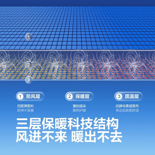 Bosideng 25 Years Down Pants Women's Winter 90 Down Thick Casual Versatile Warm, Comfortable and Wearable Pants